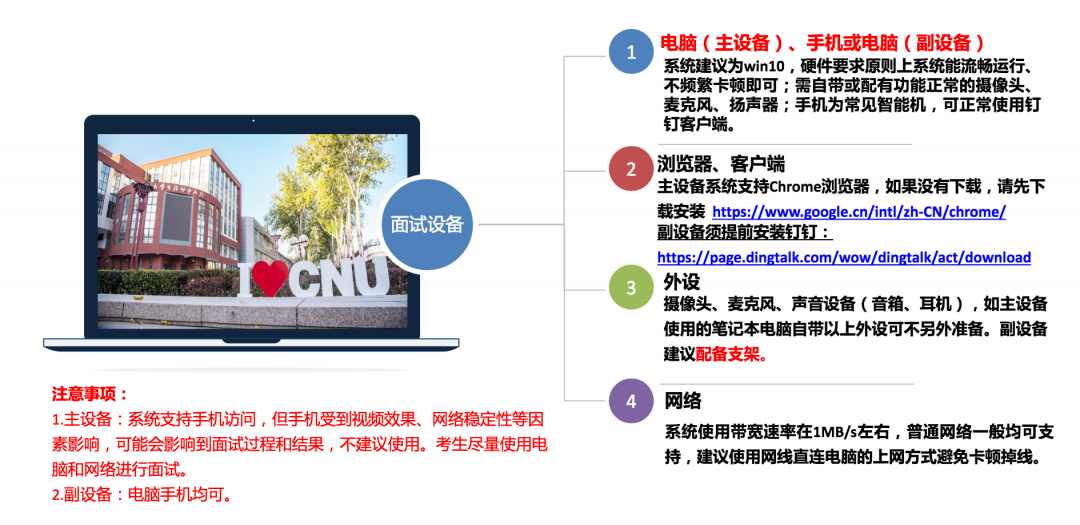 2021年首都师范大学研究生招生网络远程复试平台考生操作说明