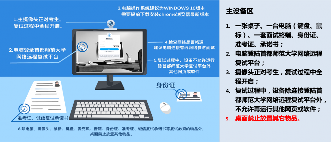2021年首都师范大学研究生招生网络远程复试平台考生操作说明