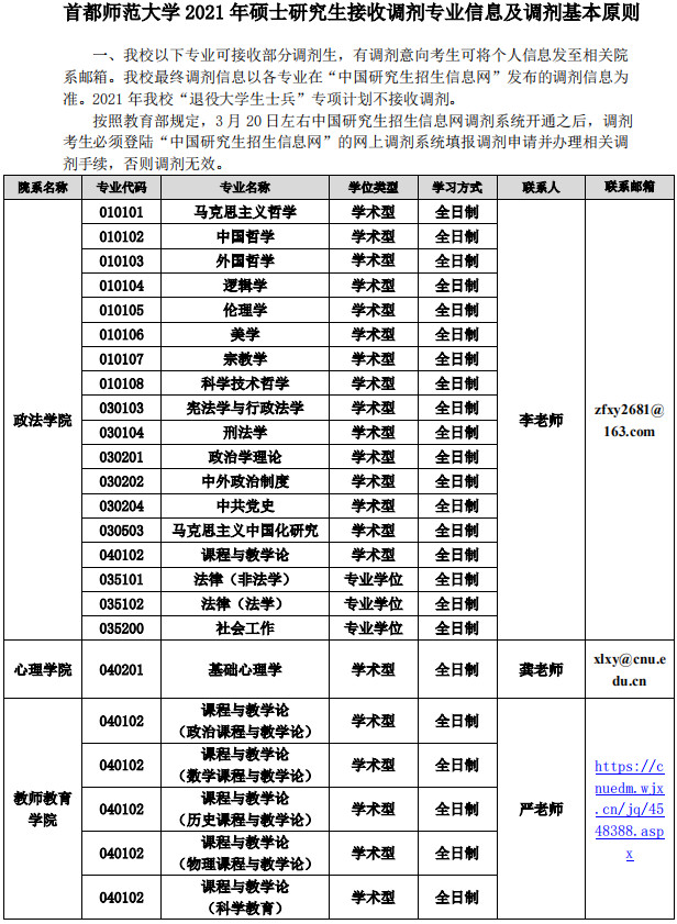 2021首都師範大學碩士研究生接收調劑信息及調劑基本原則