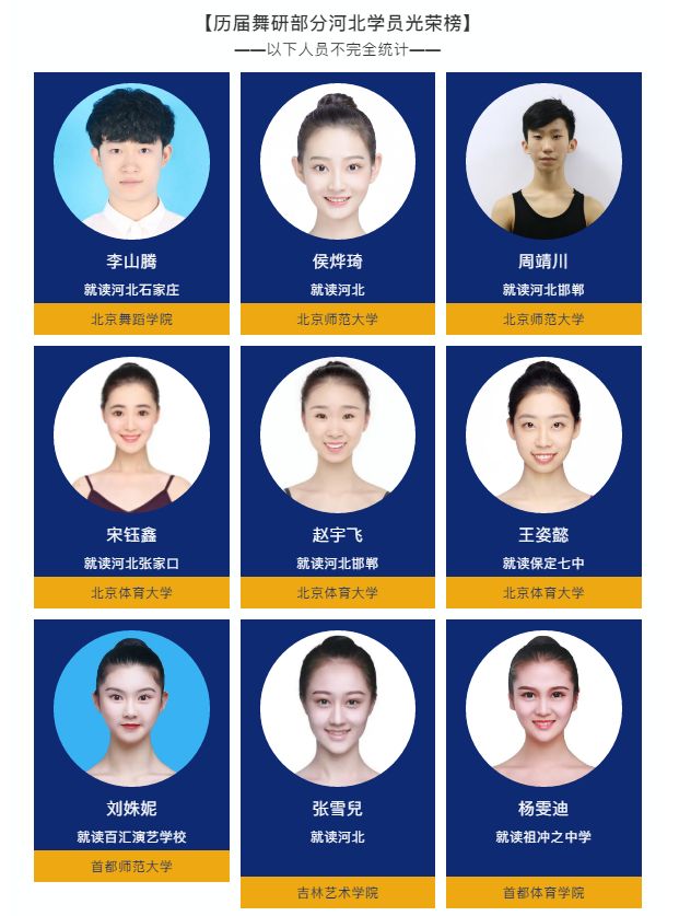 独家解析！河北省的学生如何参加舞蹈艺考？