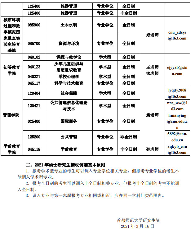 2021首都师范大学硕士研究生接收调剂信息及调剂基本原则