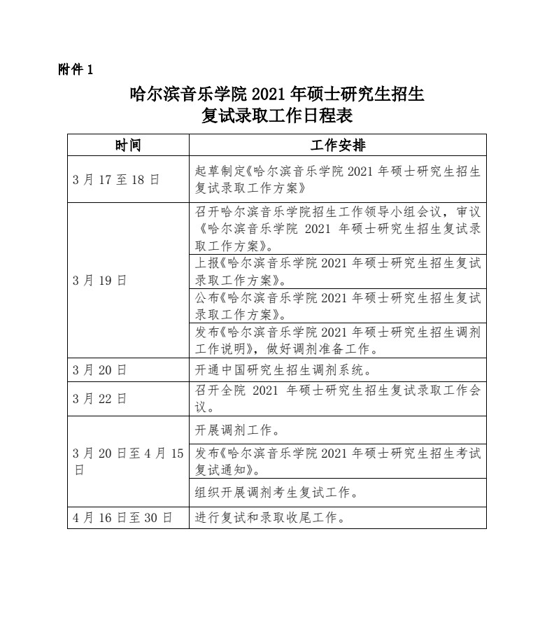 2021年哈尔滨音乐学院硕士研究生招生复试录取工作方案