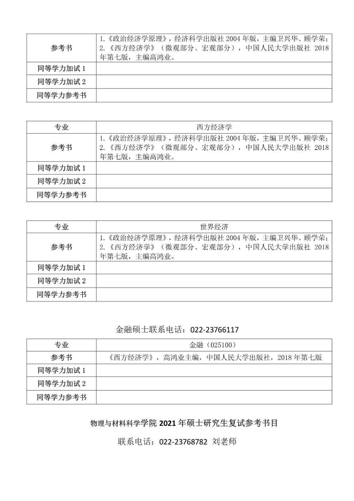 2021年天津师范大学硕士研究生入学考试各学院（部）复试参考书目