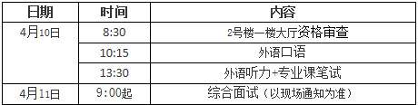 2021年上海戏剧学院硕士研究生复试日程安排及资格审查等有关事宜