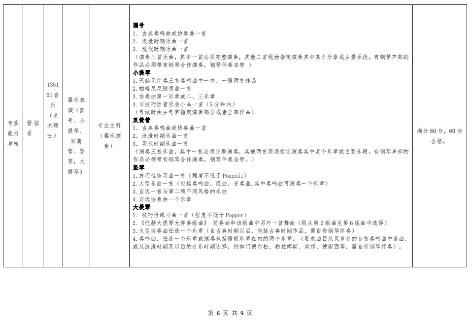 2021年哈尔滨音乐学院硕士研究生招生复试录取工作方案