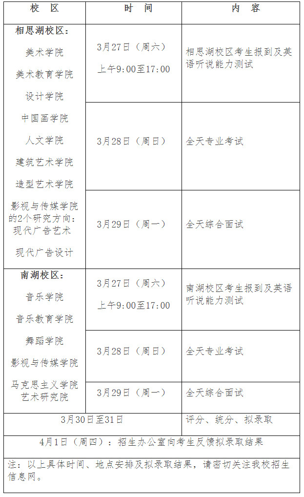 关于2021年广西艺术学院硕士研究生招生复试时间预安排的公告