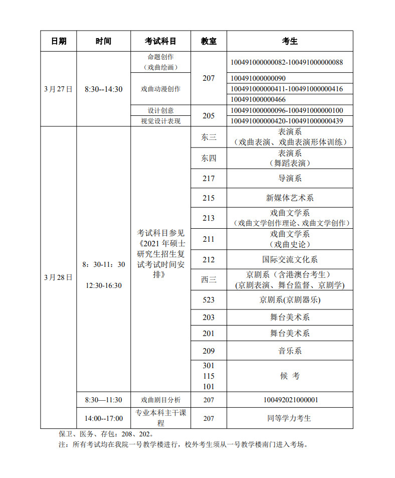 2021年中国戏曲学院硕士研究生招生考试考场安排及注意事项