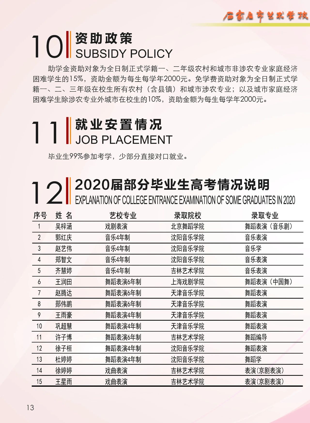 2021石家庄市艺术学校招生简章