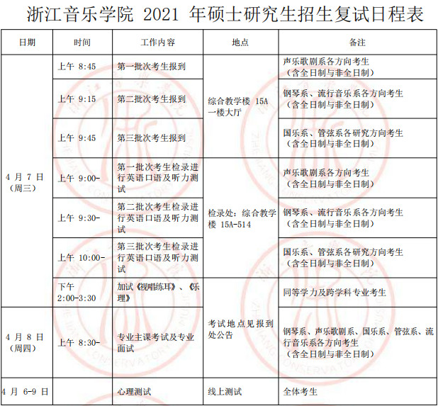 浙江音乐学院关于公布2021年硕士研究生招生复试相关工作安排的通知   
