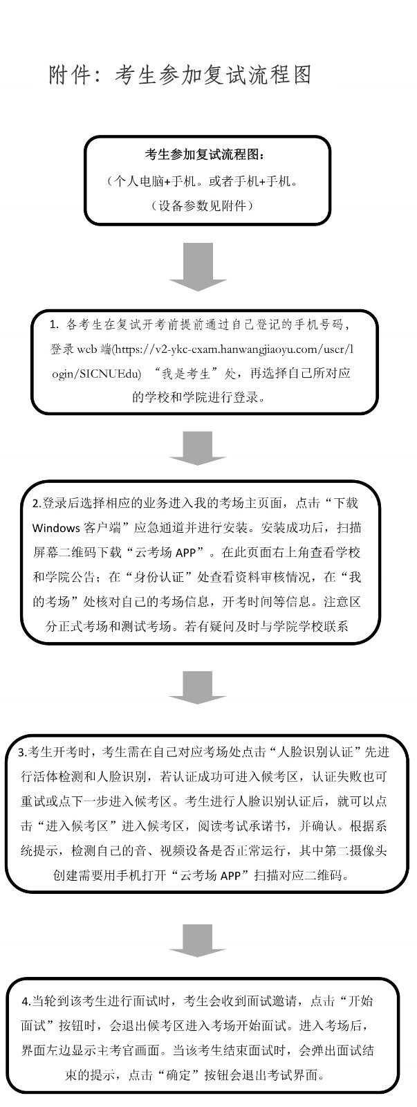 2021年四川师范大学硕士研究生网络远程复试考生操作指南
