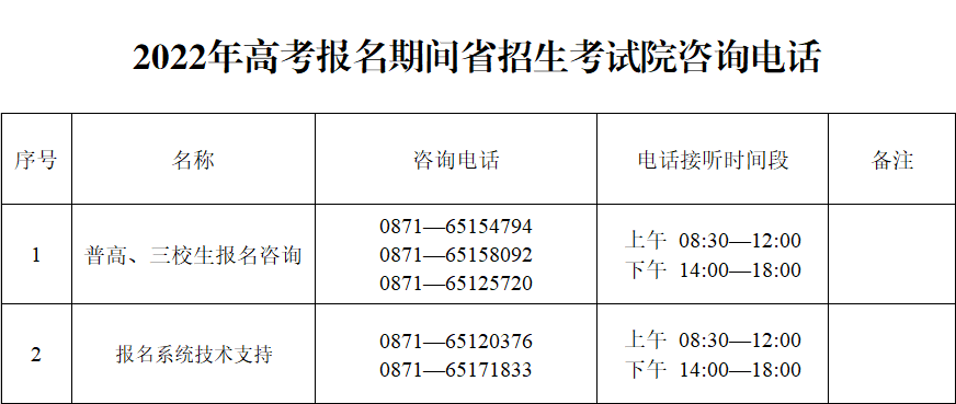 2022年云南省统一考试报名期间咨询电话
