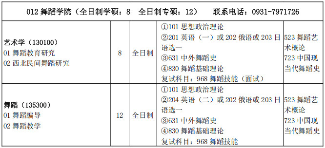 2026年西北师范大学硕士研究生招生专业目录