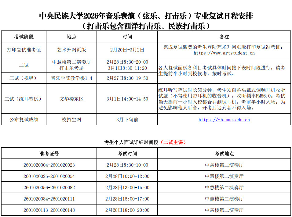 关于公布2026年浙江音乐学院本科招生专业校考初试合格分数线、合格考生名单及复试相关事项的通知
