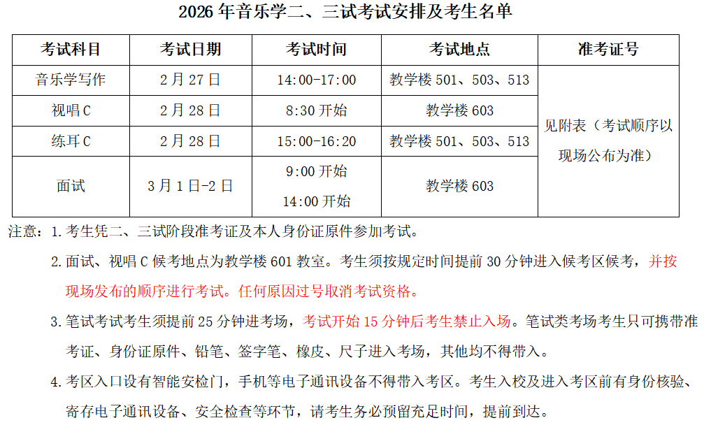2026年中国音乐学院音乐学二、三试考试安排及考生名单
