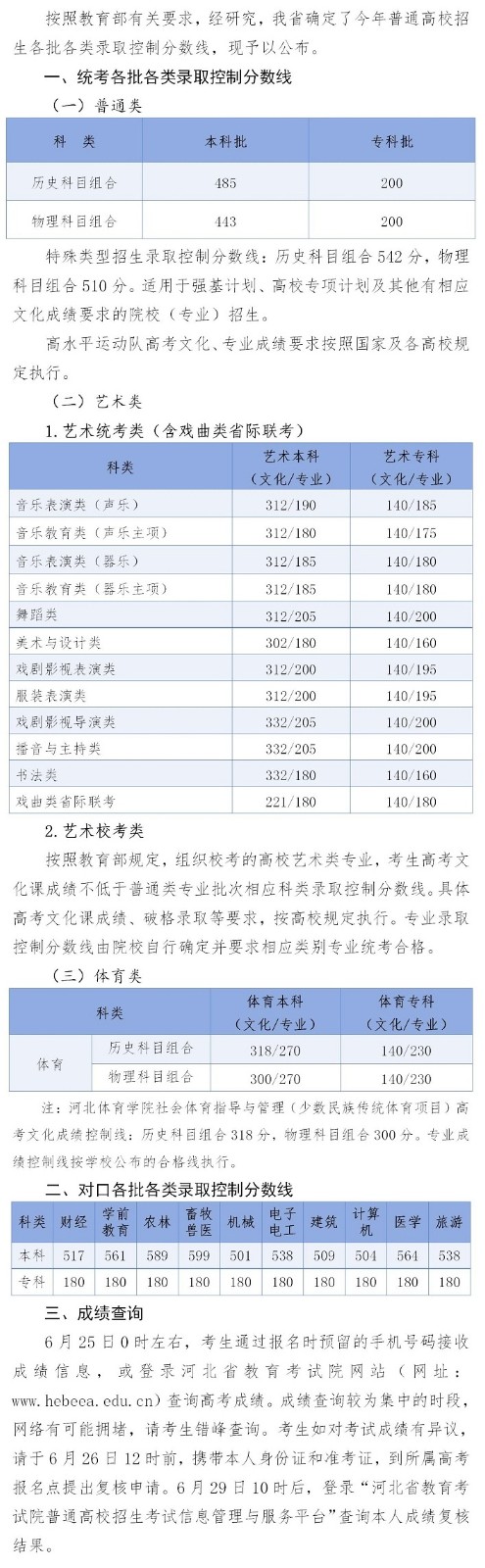 2026年河北省普通高校招生各批各类录取控制分数线